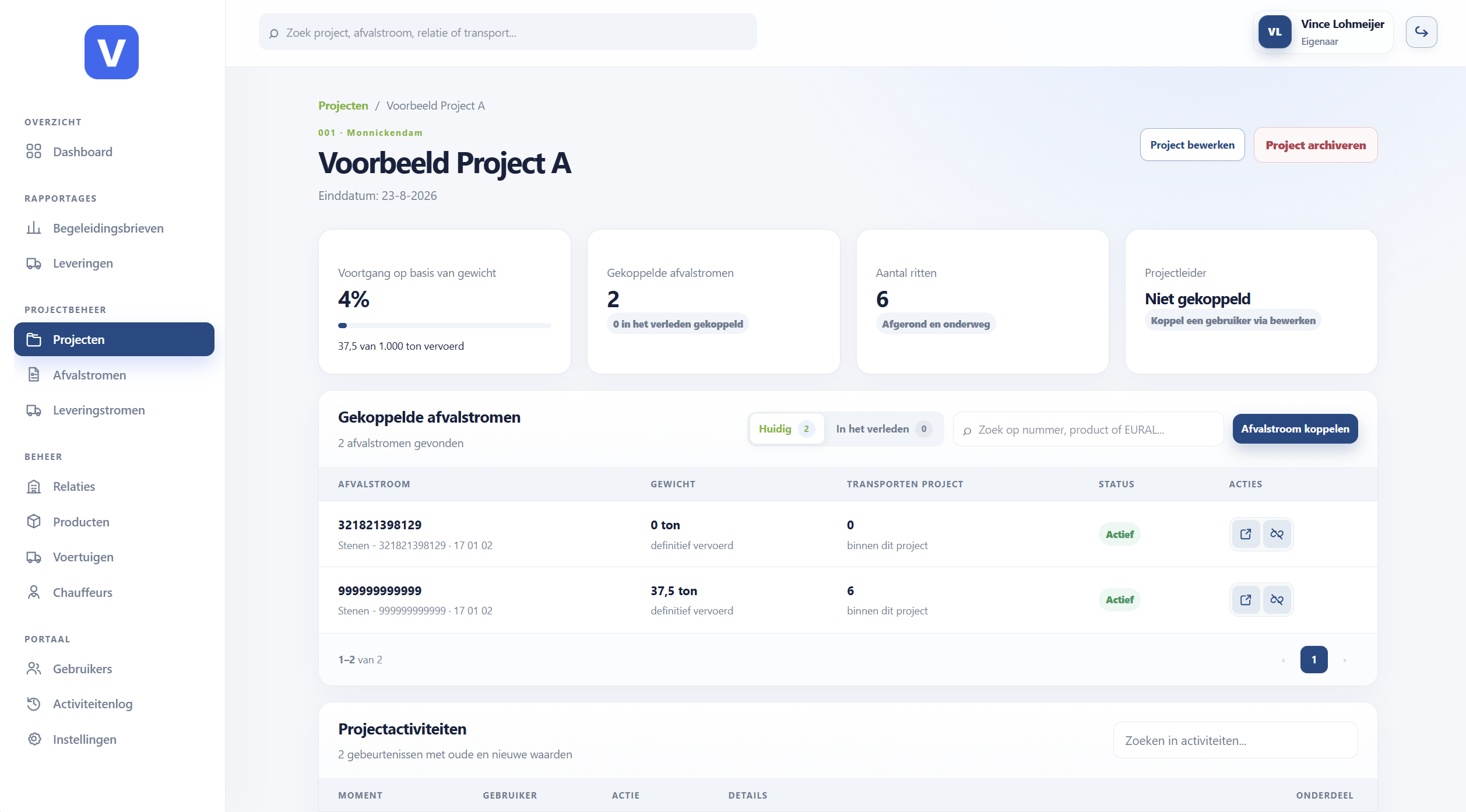 Het VIRY-projectoverzicht met afvalstromen, ritten, vervoerd gewicht en projectactiviteiten